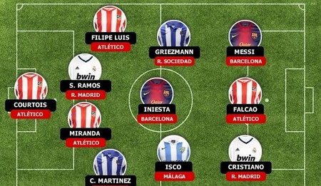 国第7飞人 国第7飞人