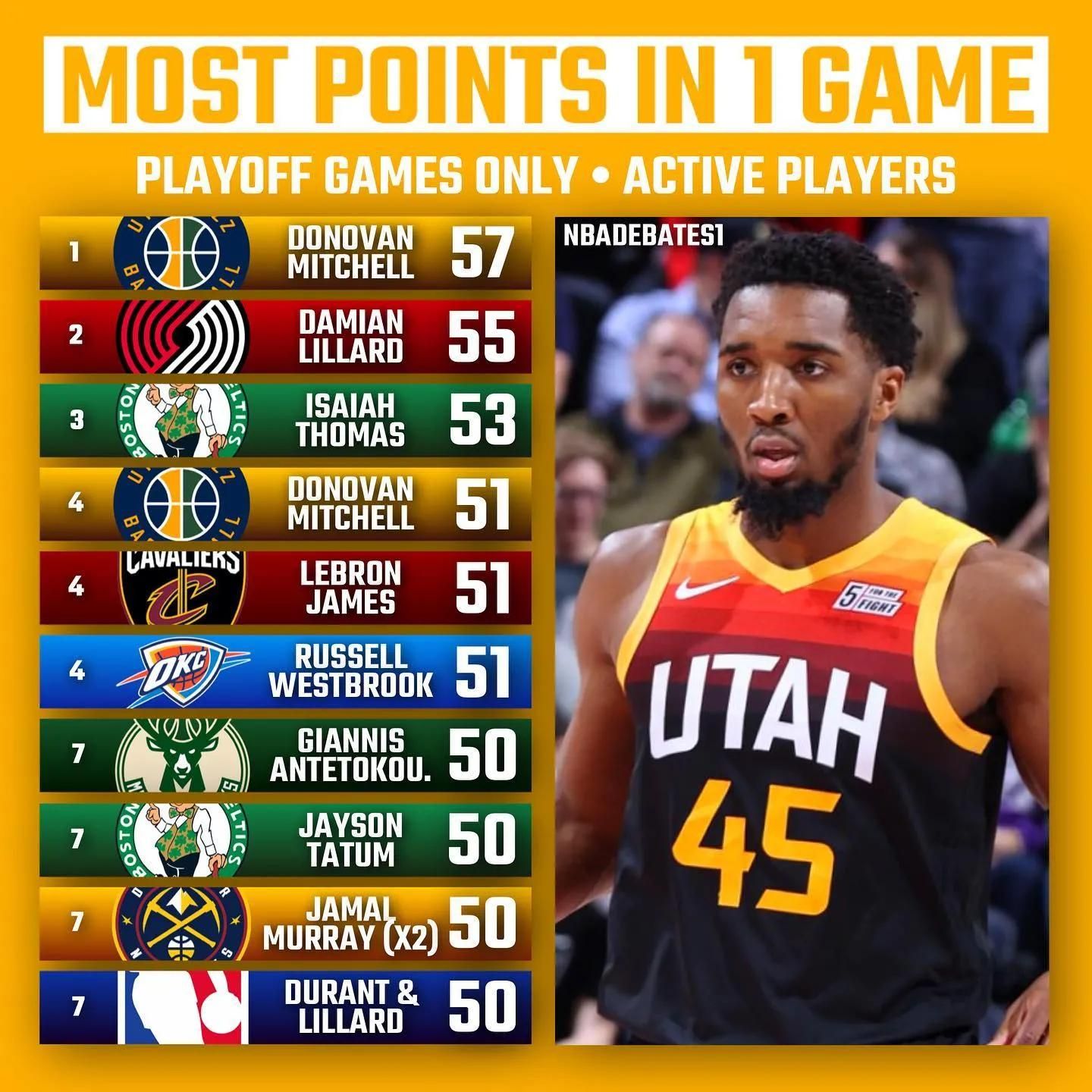 潜在挑战 潜在挑战